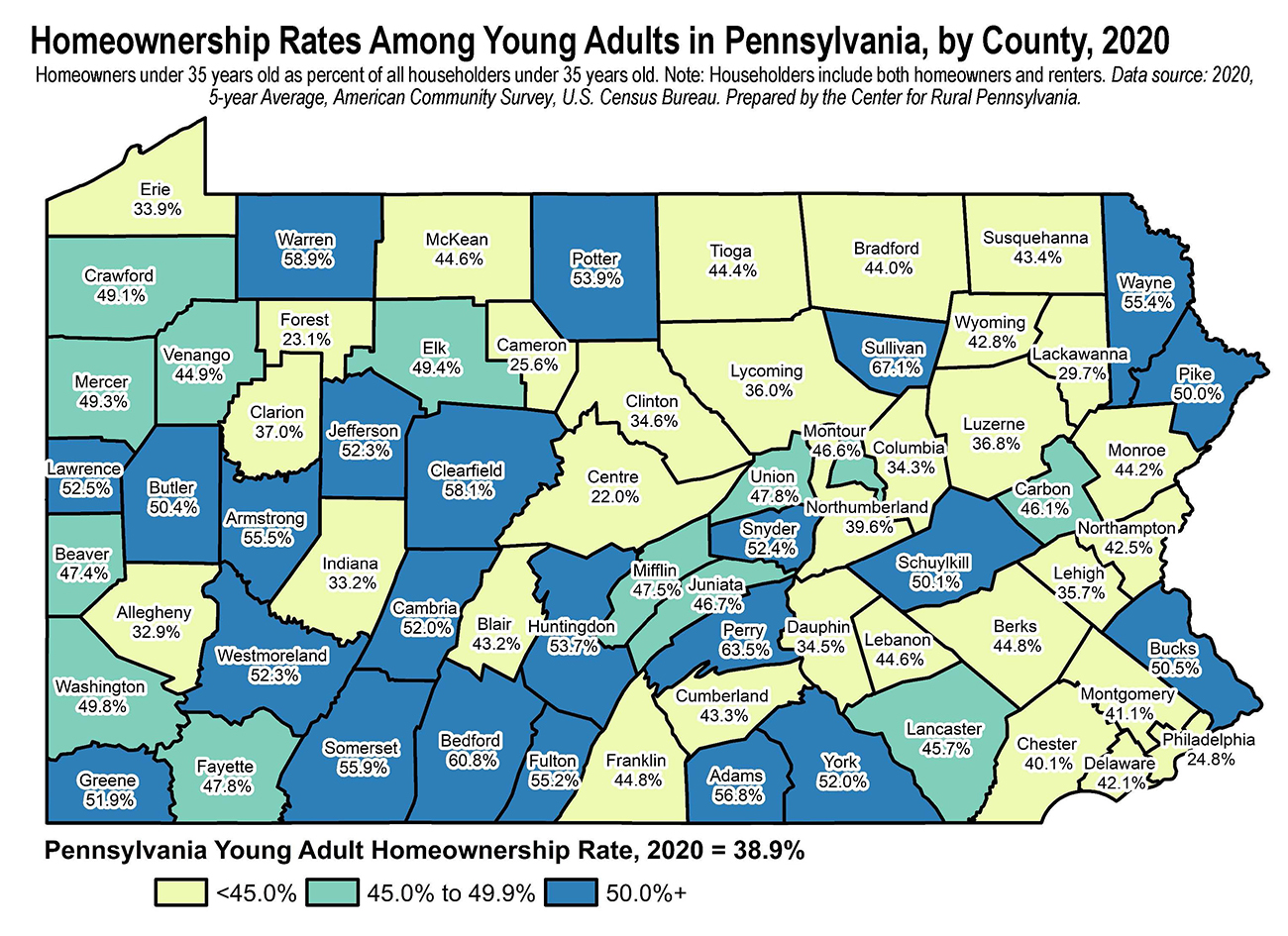 Map showing young adult homeownership rates in Pennsylvania counties for 2020